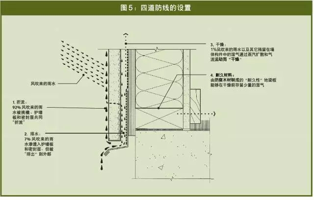 pp电子·模拟器(试玩游戏)官方网站