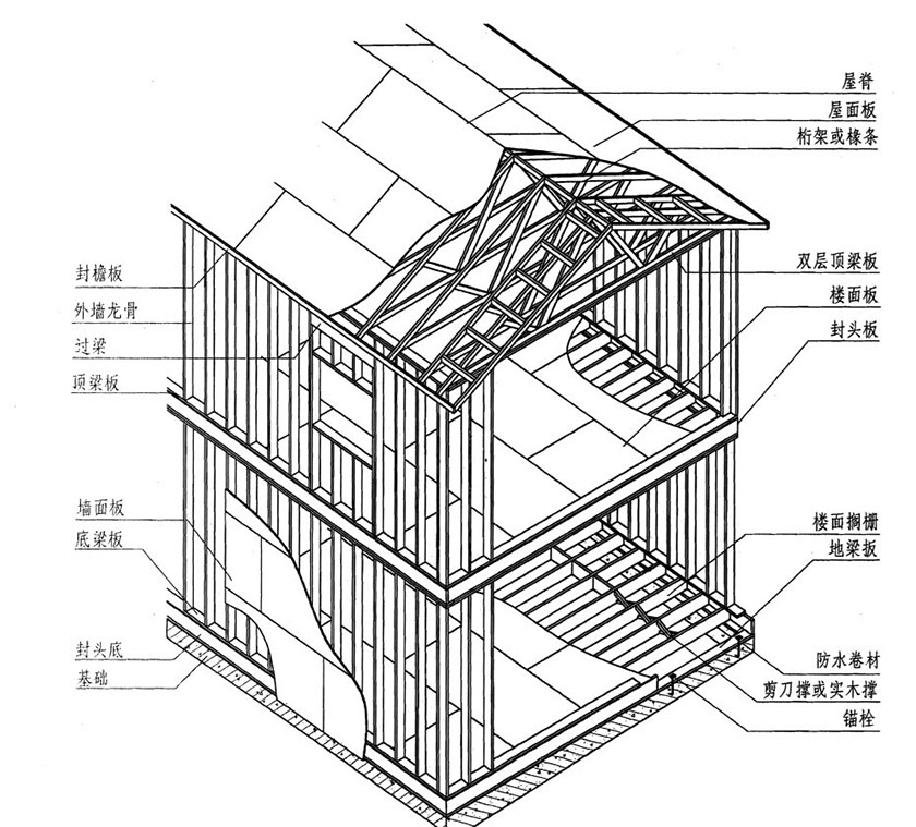 pp电子·模拟器(试玩游戏)官方网站