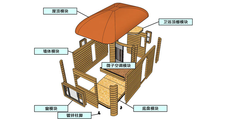 pp电子·模拟器(试玩游戏)官方网站