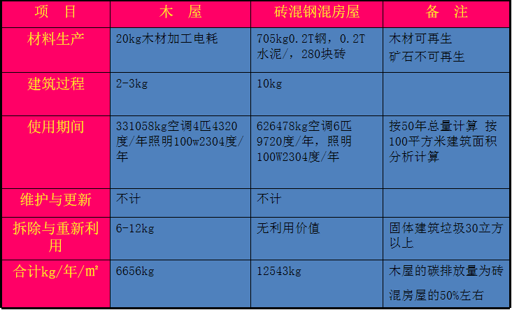 pp电子·模拟器(试玩游戏)官方网站