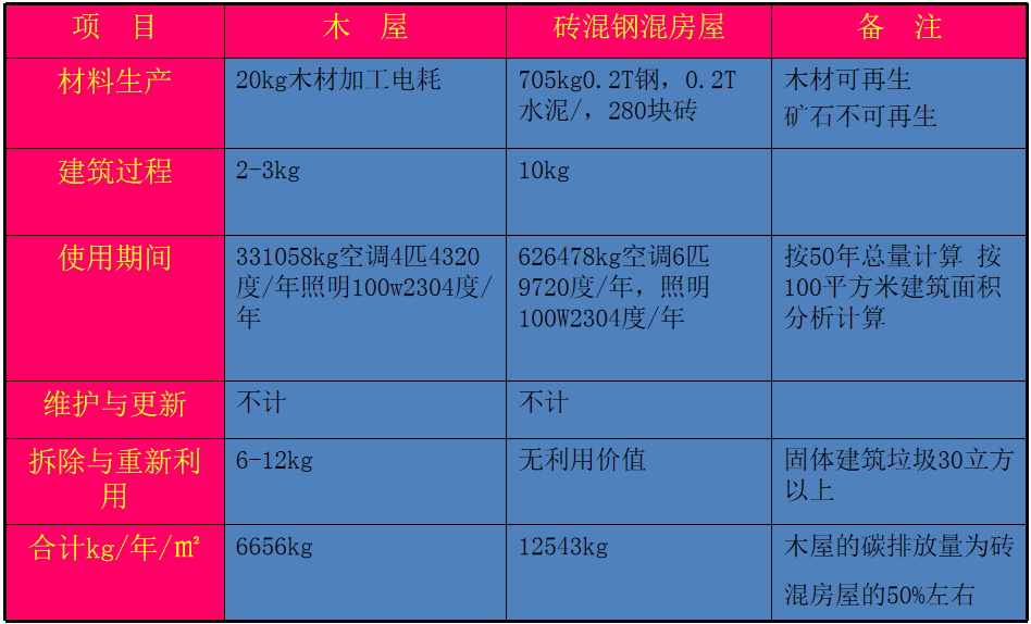 pp电子·模拟器(试玩游戏)官方网站