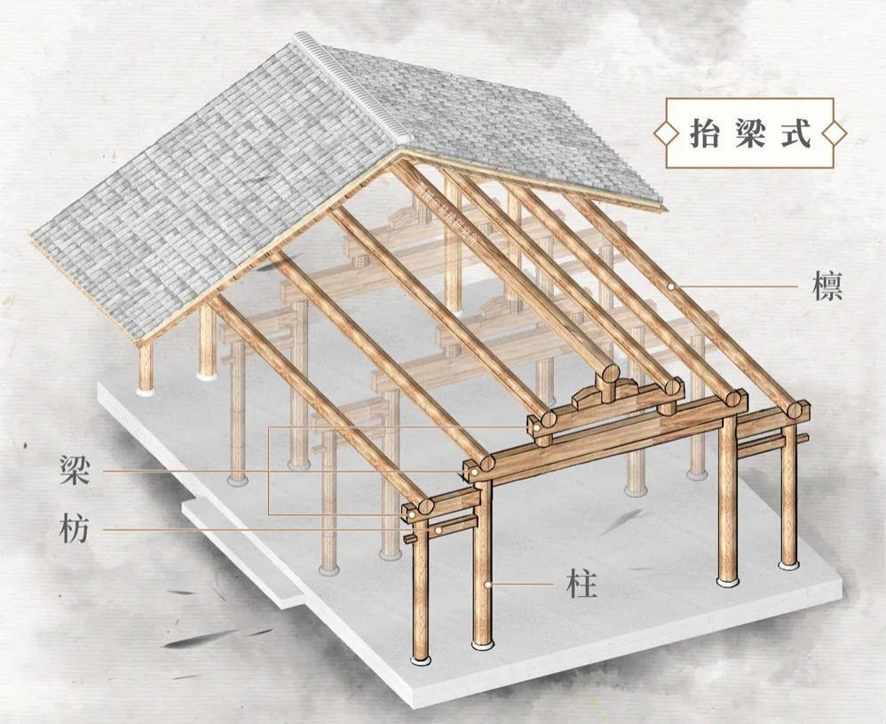 pp电子·模拟器(试玩游戏)官方网站