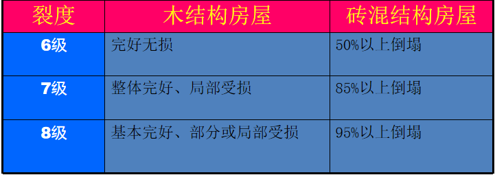 pp电子·模拟器(试玩游戏)官方网站