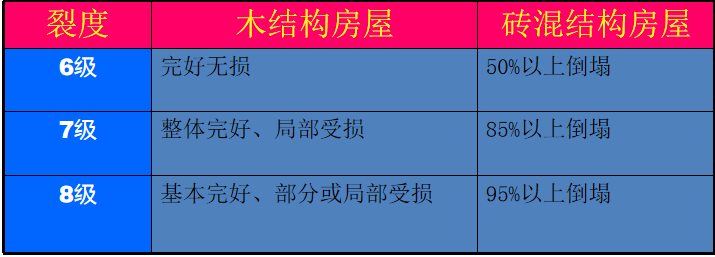 pp电子·模拟器(试玩游戏)官方网站